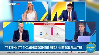 Η μεγάλη δημοσκόπηση της Metron Analysis για το MEGA στο Morning Point
