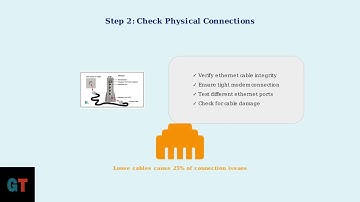 How to Fix Eero Blinking Blue Light – Meaning Explained & Step by Step Troubleshooting Guide