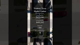 Market Update for Tomball Tx 📍 #love #beautiful #reels #home #tomball #happy