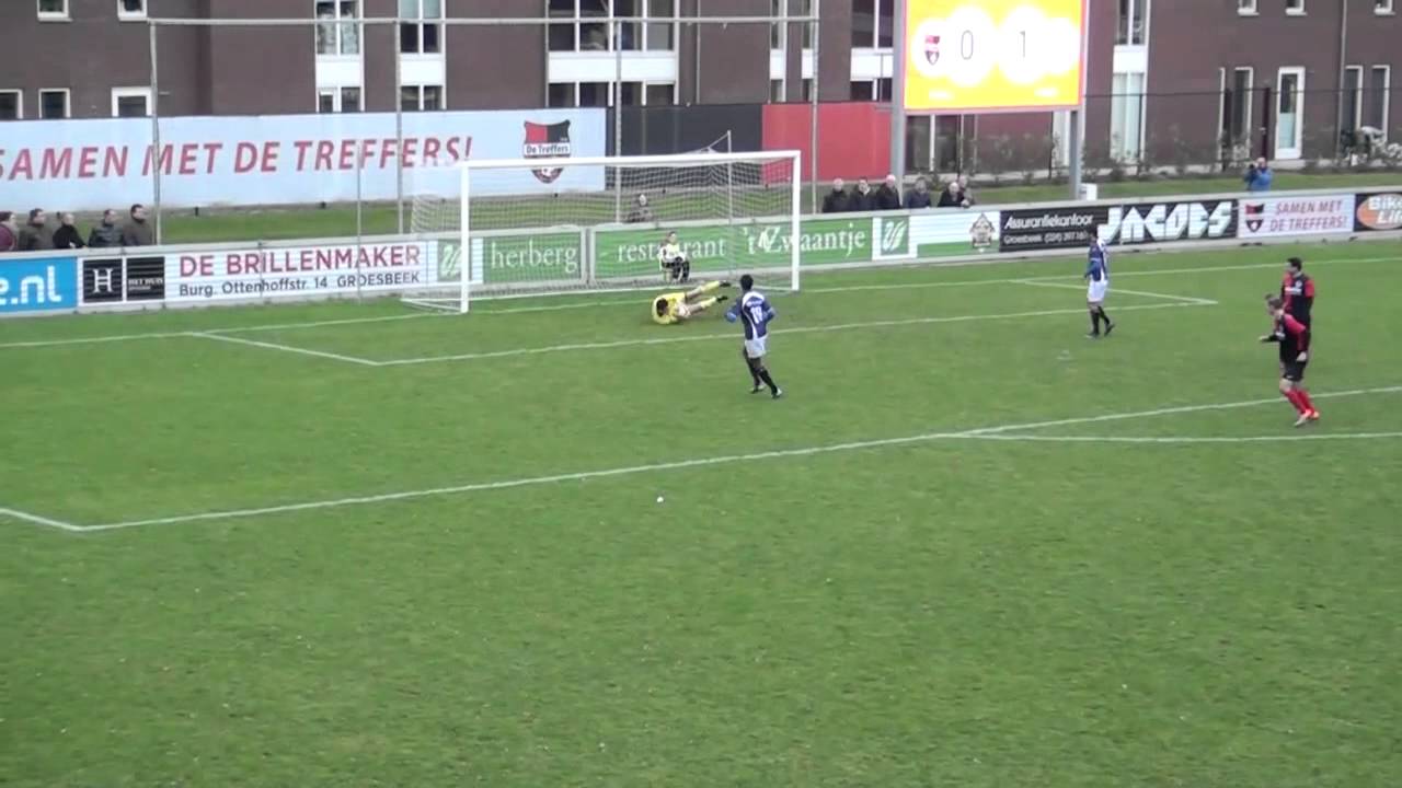 Santiago Palacios Macedo Goals And Actions De Treffers Palacios Soccer Soccer Field