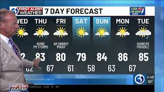 FORECAST: Turning humid with a storm threat before the weekend Update