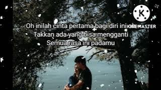 lirik lagu terlukisa indah (Riski febian)
