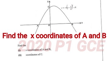 2020 P1 GCE- Parabola