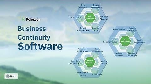 Business Continuity Software