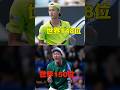 【賞金9000万円で赤字】世界100位でもテニスでは食べていけない理由 #shorts #tennis #テニス