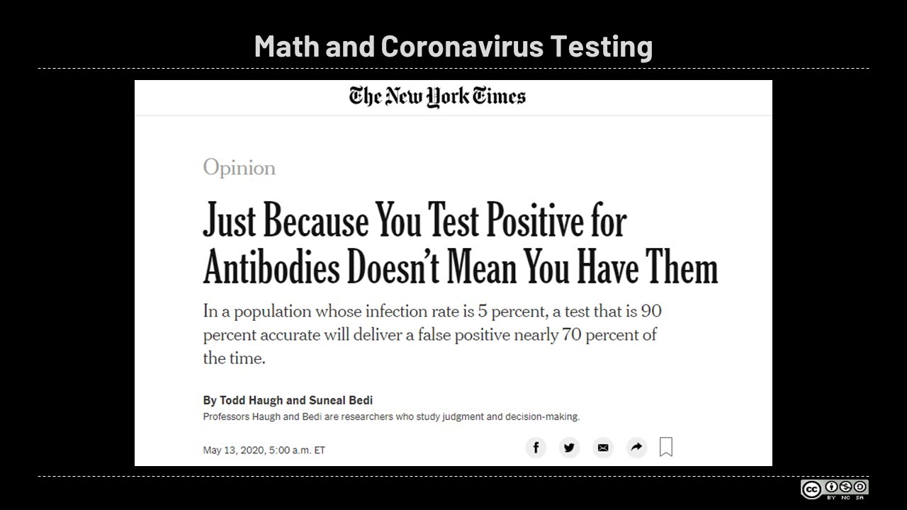 Math in the News: Coronavirus Antibody Tests