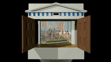 Heron´s automata 3D