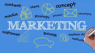 Uniwebsite Solution Seo Sem Ppi Ppc And Other Marketing Solutions