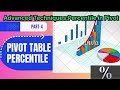 Advanced Techniques: Analysis