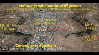 Year of Torah - 7/2/2014 - Tim Mackie (The Bible Project)