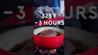 How to make classic American pot roast!
