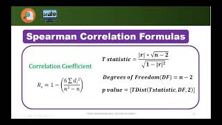 Inferential Statistics (Spearmans Correlation) - Tagalog