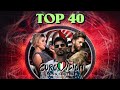 Eurovision 2022  my top 40 all songs