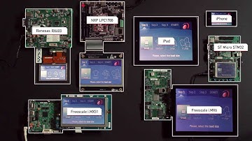 Altia GUIs Running on Multiple Hardware Platforms - Blue Flippy Demo