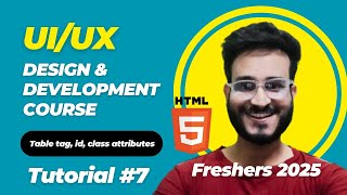 Master HTML Table Tag | HTML Tutorial for Beginners | UI/UX Design & Development Course 2025 | #7