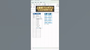 【Excel】【上級者】連動したプルダウンリストの作り方を3ステップで紹介！ #エクセル初心者 #エクセル #エクセル学習 #エクセル便利技 #エクセル関数 #エクセル仕事