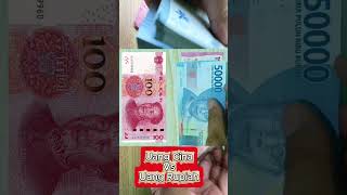 Nilai Tukar Yuan Cina ke Rupiah
