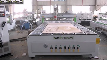 MOROCCO 2040 ATC CNC ROUTER,  BRAZIL LINEAR RUSSIA ATC CNC ROUTER MACHINE, 9KW HSD DUBAI ATC CNC MAC