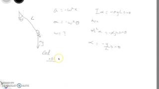 AP Ch 15: Oscillations, Part 6 - Simple pendulums