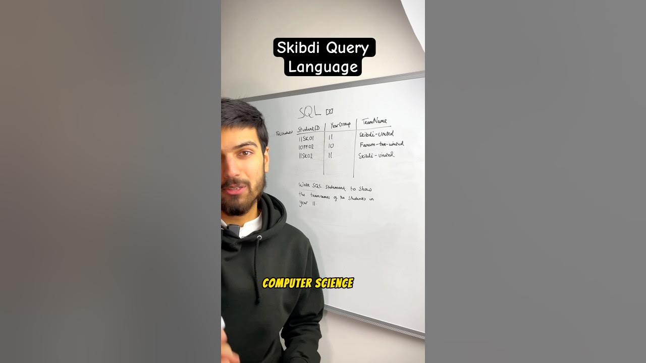 SQL - Structured (skibidi) Query Language - GCSE Computer Science Paper ...