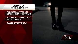 New anti-human trafficking law in Alabama claimed to be toughest in USA