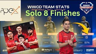 OMG 😱 TAGxHydro Solo 8 Finishes 🖤🔝 |Team.ApexGaming | Winner winner Chicken Dinner Match