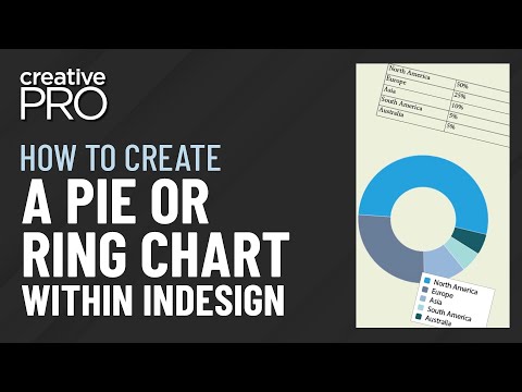 فيديو: كيف تستخدم التراكبات في InDesign؟