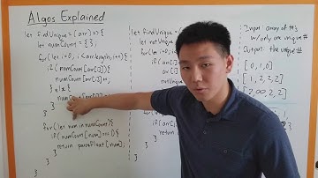 Algorithm: Finding the Unique Number in an Array Algorithm