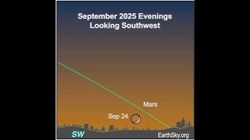 The Moon Pairs Up With Mars Sept 24 and 25