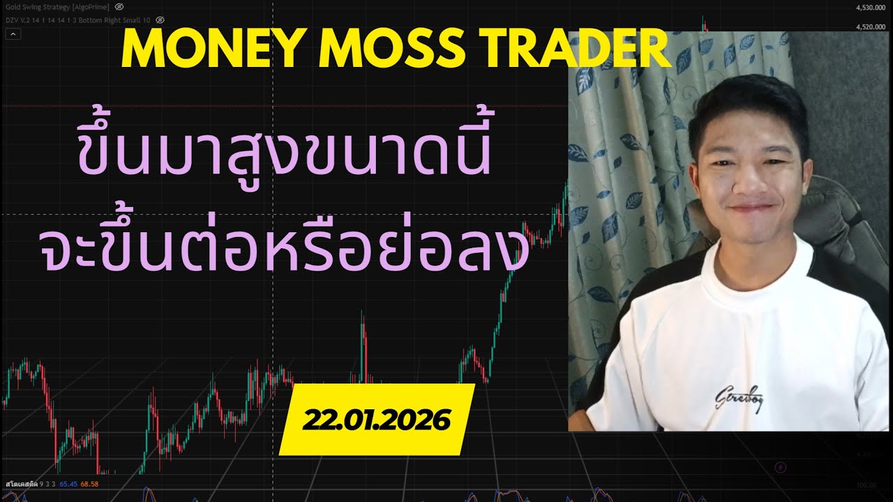 สวัสดีวันพฤหัสบดีที่ 22/1/2026