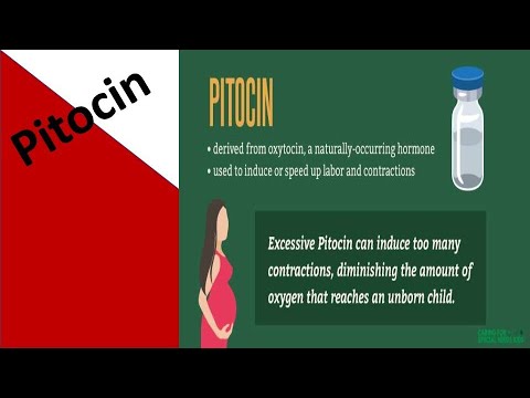 Calculate Pitocin and Magnesium Sulphate Drip Rate in Nursing School 2022