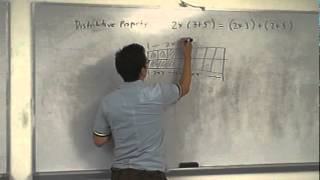 Introduction to Multiplication