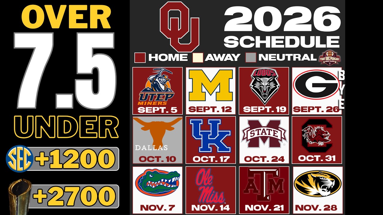 SEC Non-Conference Breakdown: Toughest Schedules & Big Game Predictions!