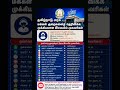 complaint mail id details