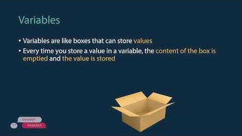 ActiveChat Tutorial - Theory - Variables