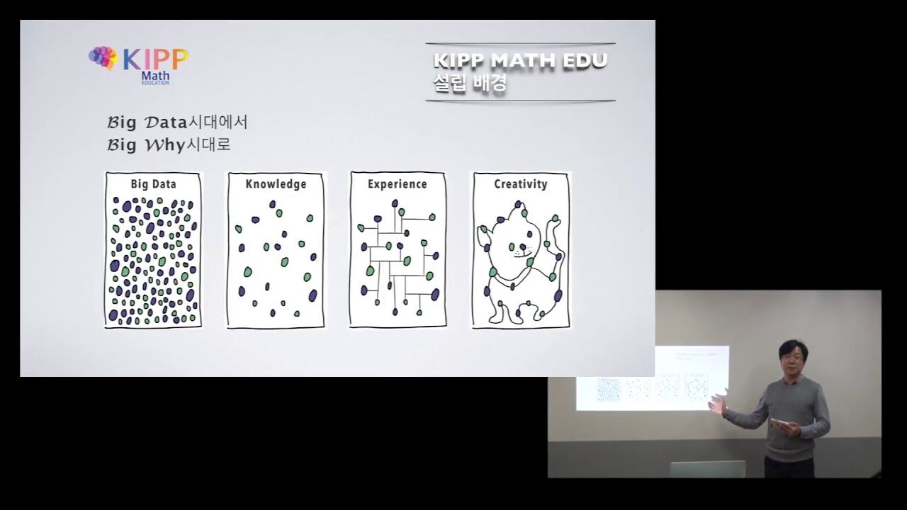 [평촌 킵매쓰(Kipp Math)] 2017년 예비고1을 위한 설명회 - YouTube