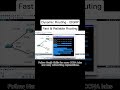 EIGRP Dynamic Routing Explained | CCNA Lab #ccna #naqibskills #eigrp #dynamicrouting #networking