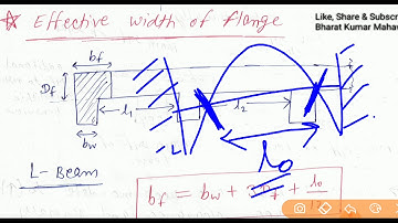 RCC~Lec18~U3~Effective Width~Design of Flanged Beam by Bharat Kumar Mahawar