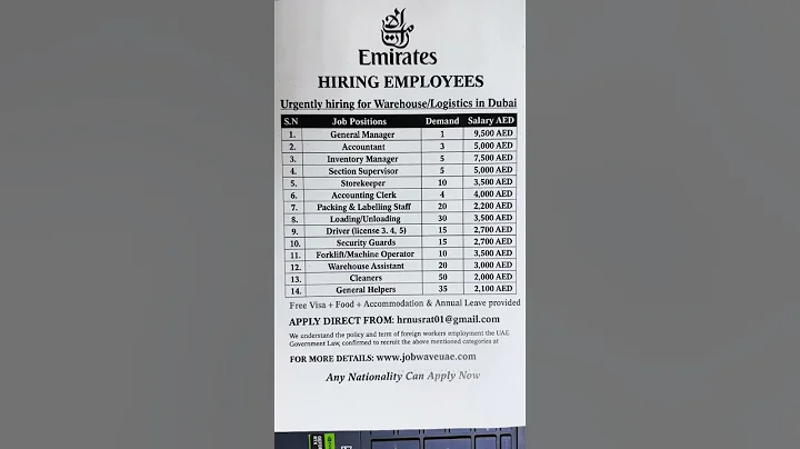 Emirates Warehouse Jobs 2025 | Dubai Logistics Careers | Apply Now via Job Wave UAE #jobwaveuae