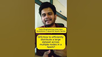 Data Engineering Interview Question 13.Repartition in Spark?#dataanalysis #dataengineer