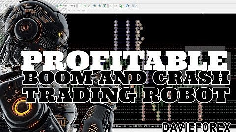 Best Boom and Crash robot | Synthetic indices robot trading