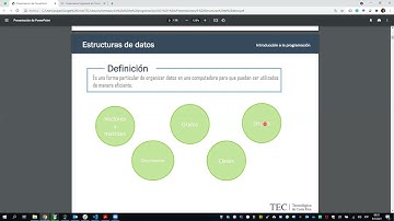 Introducción a la programación - 5/5/2021 - Análisis de complejidad algorítmica