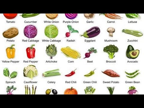 Vegetable, spinach, spices and flowers names in Rohingya language