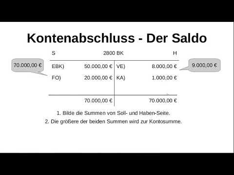 Ermittlung des Saldos einenes Kontos