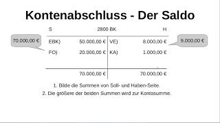 Download Lagu Ermittlung des Saldos einenes Kontos MP3