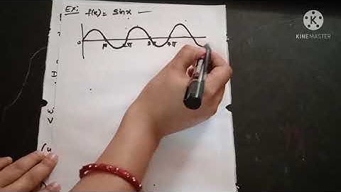 Fourier Series expansion of Periodic function