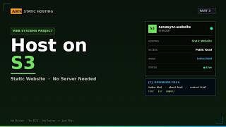 NovaSync Web App | AWS S3 Static Website Hosting | Web Systems Project 1