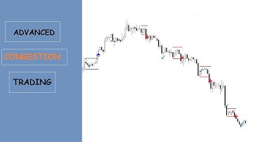 Congestion Break Pro
