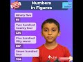 Grade 3 | ICSE | Mathematics | Numbers in Figures