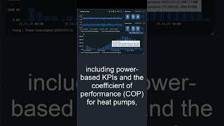 HiPerWare introduces powerful calculated variables mechanism #enterpriseai #anomalydetection